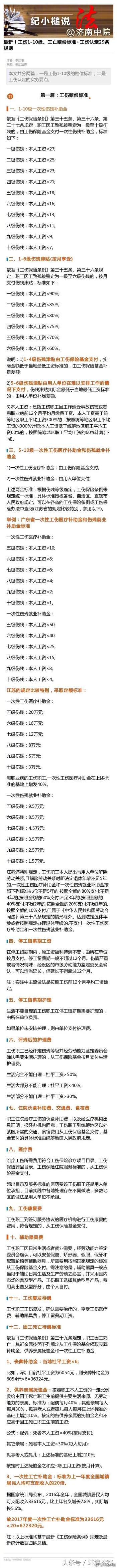 最新！工伤110级、工亡赔偿标准+工伤认定29条规则  