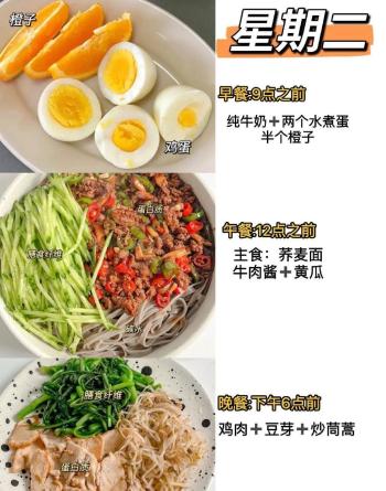 一周瘦十斤，详细一日三餐减肥食谱  -图2