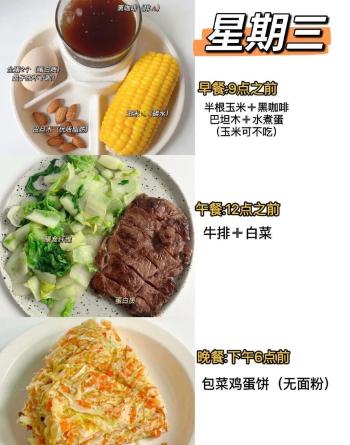 一周瘦十斤，详细一日三餐减肥食谱  -图3