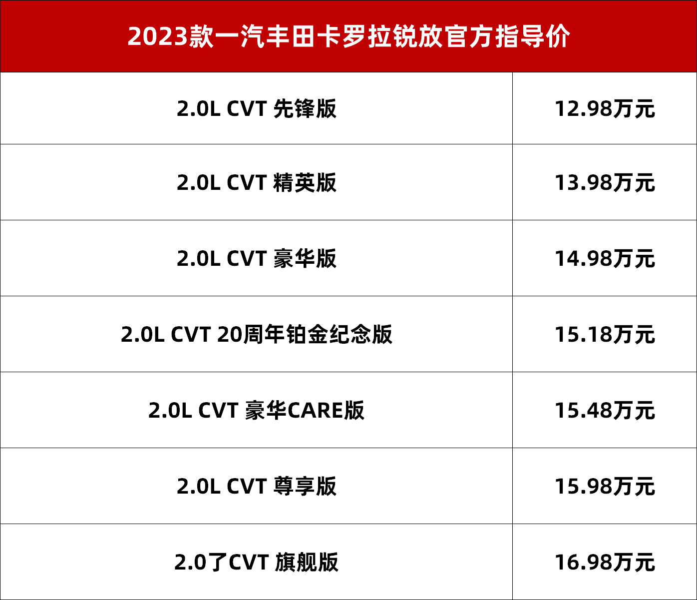 售价12.98万元起，一汽丰田新款卡罗拉锐放上市，悬架升级  -图2