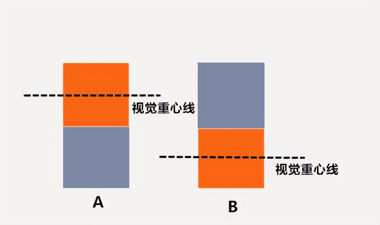 小个子的“显高指南”，看她！仅158cm亚裔博主，靠穿成赢家  -图1