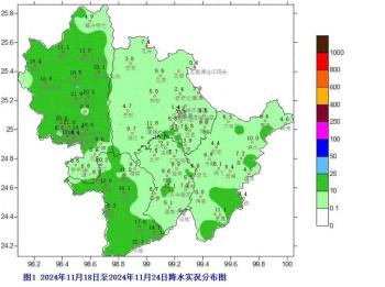 预计本周我市有一次降温降雨天气过程  