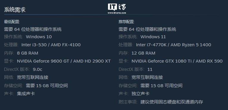 经典MMORPG游戏《龙之谷》上架Steam商店，盛趣游戏发行  -图4