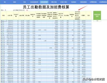 超详细的工资核算系统，含专项扣除，附五险一金计算器，会计必备  -图4