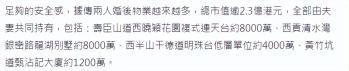 李克勤北上捞金身价暴涨！狂买豪宅价值过亿，港姐老婆出入上流圈  -图9