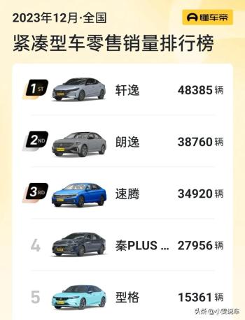 落地8万的经典轩逸，同价位最好的选择？来看看车主们是怎么说的  -图4