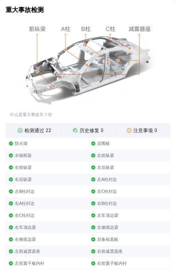 22款奥迪A6L，4.7万公里，36.98万，轻混系统怎么样？  -图5