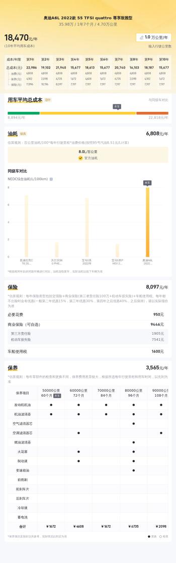 22款奥迪A6L，4.7万公里，36.98万，轻混系统怎么样？  -图15