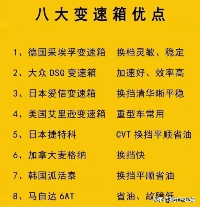 全球最贵的15款豪车，一次性整理好了，不知道的收藏  -图11