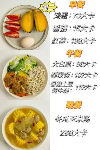 瘦10斤！减脂餐食谱一周七天  -图2