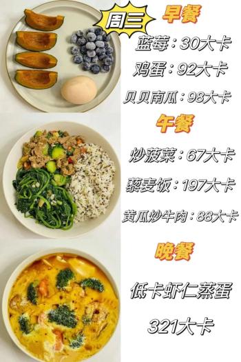 瘦10斤！减脂餐食谱一周七天  -图3