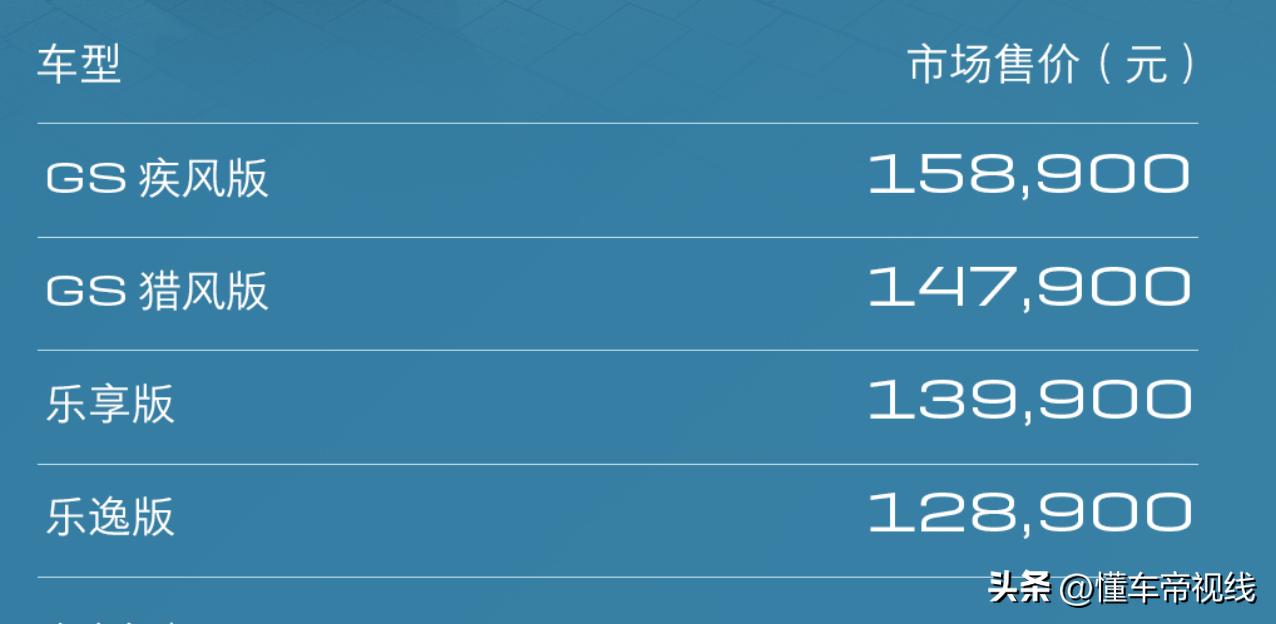 新车 | 售12.89万元起，2023款别克威朗上市，部分车款涨价0.2万  -图1