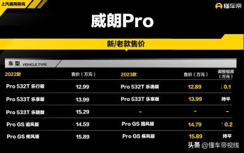 新车 | 售12.89万元起，2023款别克威朗上市，部分车款涨价0.2万  -图2