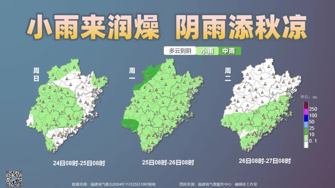 预警！寒潮即将抵达！宁德最低10℃以下  -图4