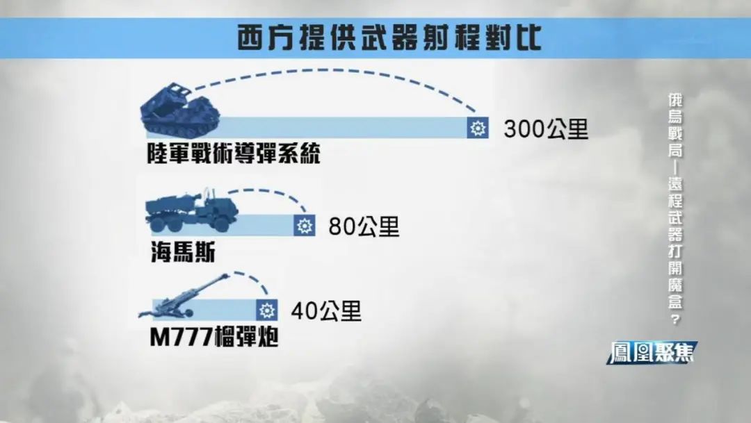 美国松绑远程导弹禁令，俄乌战局突变，核战阴影逼近？｜凤凰聚焦  -图6