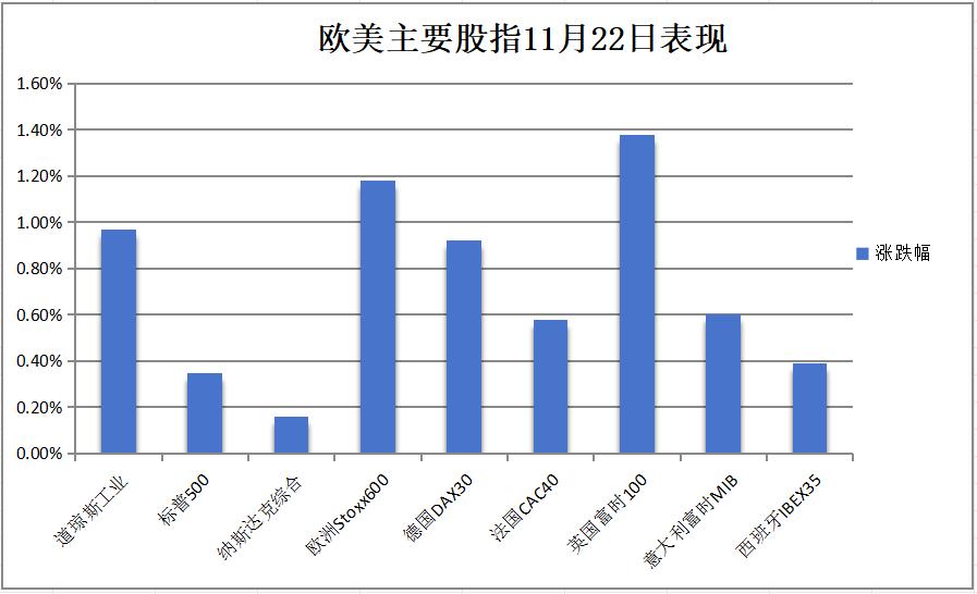 华尔街见闻早餐FMRadio | 2024年11月25日  -图2