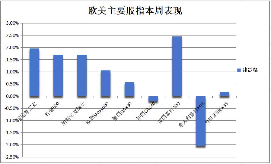 华尔街见闻早餐FMRadio | 2024年11月25日  -图3