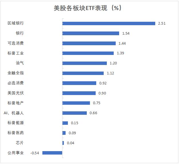 华尔街见闻早餐FMRadio | 2024年11月25日  -图4