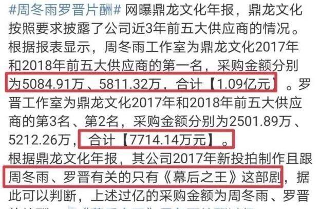 “京圈千金”马思纯：年仅30坐拥上亿身价，却扶贫欧豪倒贴张哲轩  -图16